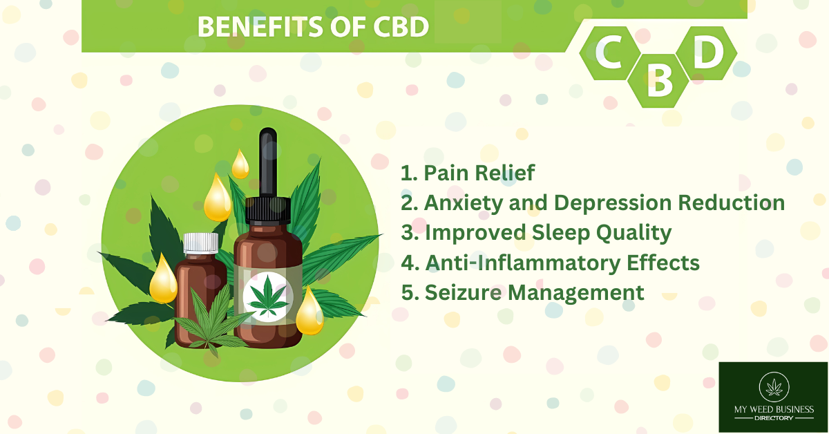 Benefits of CBD in Iceland